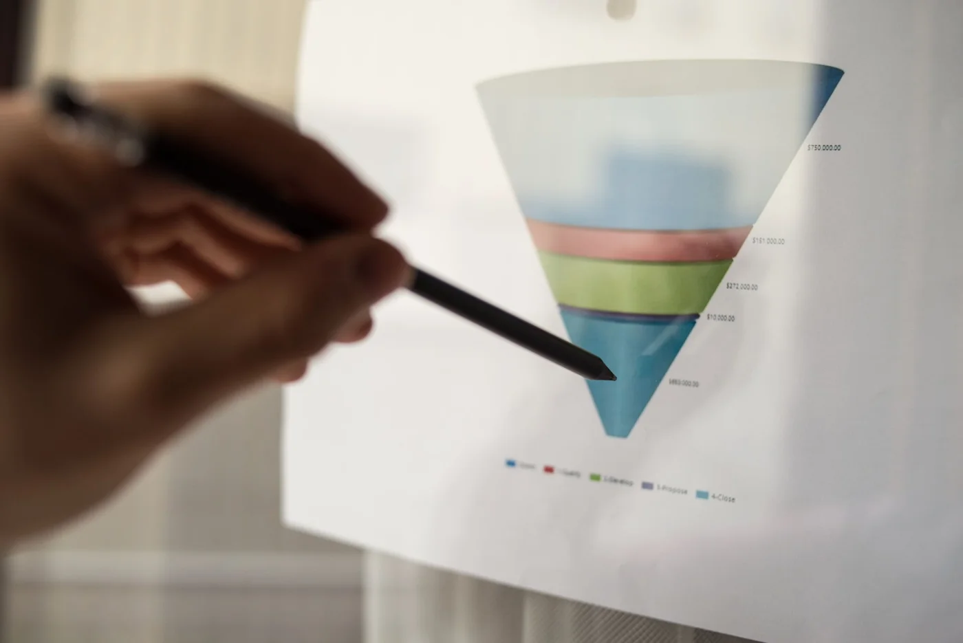 Person pointing at a funnel chart with colored segments and financial data on paper